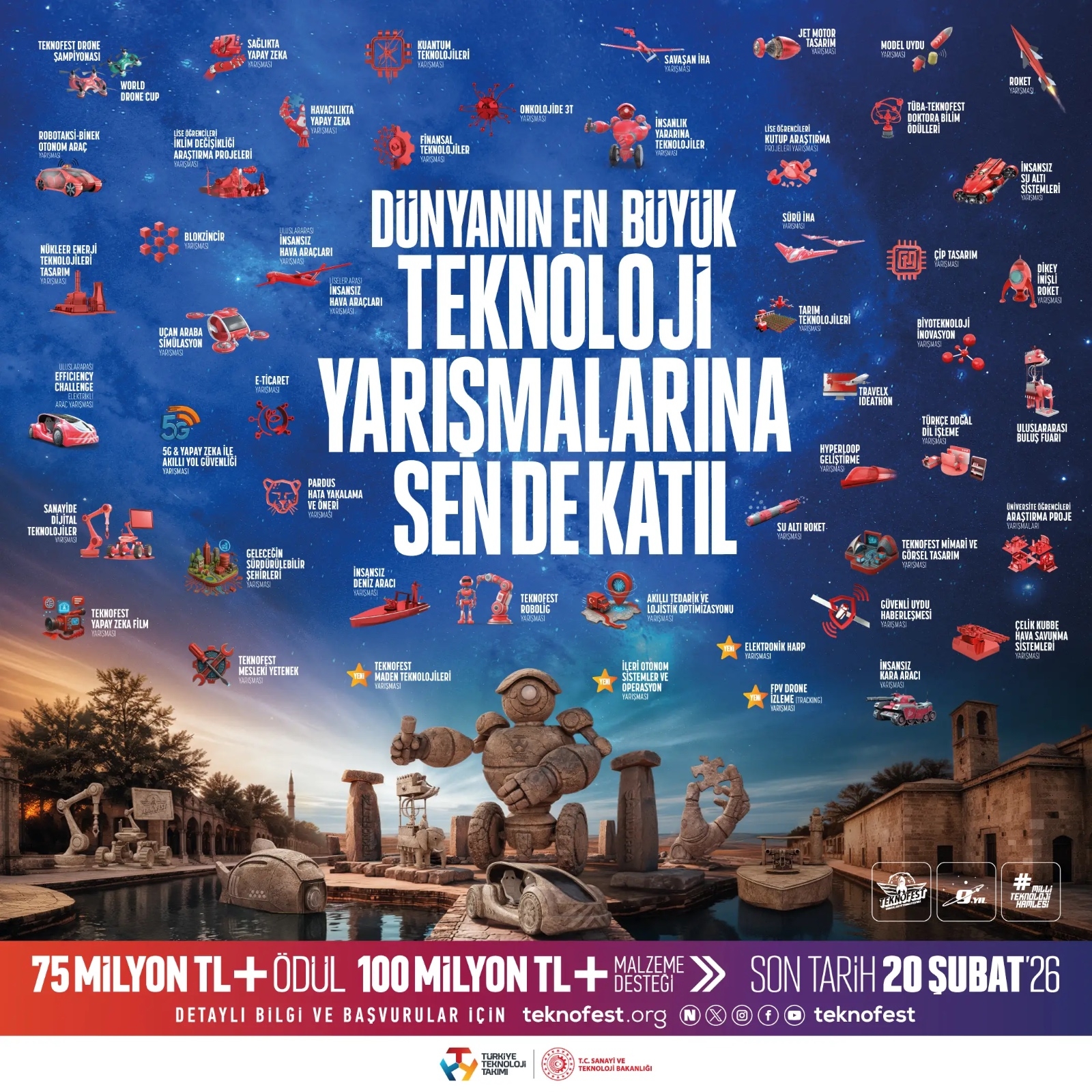 TEKNOFEST 2026 Teknoloji Yarışmaları Başvuruları Başladı!